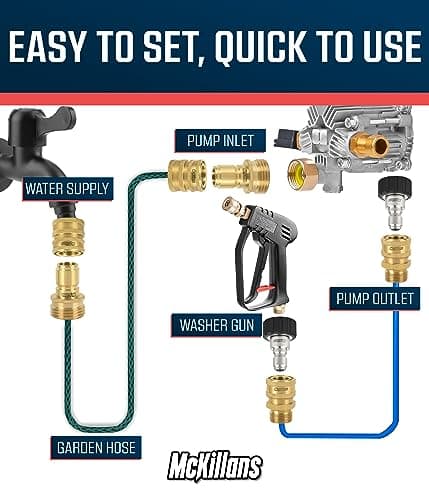 McKillans® Pressure Washer Quick Connect Kit M22-14mm to 3/8" Male Female Quick Disconnect Kit Brisk Usage for Professionals and DIYers In Yard and Garage Durable Brass Construction