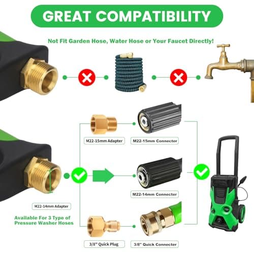 DUSICHIN 4000 PSI Foam Blaster Pressure Washer Gun DUS2903