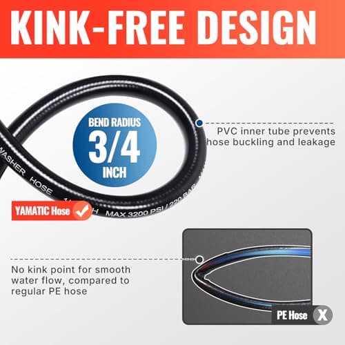 YAMATIC 25FT 1/4" Kink Resistant Hose for High Pressure Washers Up to 3200 PSI