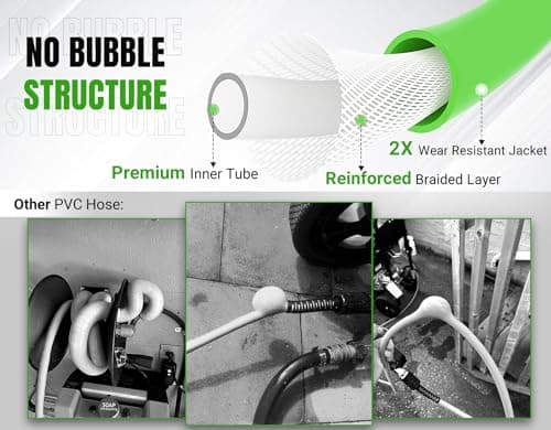 YAMATIC Kink Resistant 50FT 3200 PSI Pressure Washer Hose, Leak-Free Quick Connect Adapters, Green
