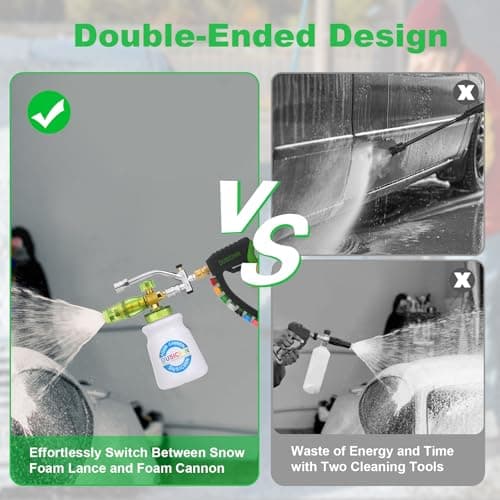 DUSICHIN 4000 PSI Foam Cannon Pressure Washer Gun Kit, Dual Tip Soap Lance, 7 Sprayer Nozzles