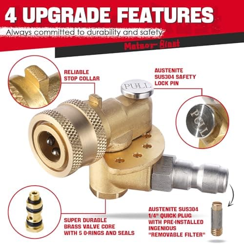 Heavy-Duty Meteor Blast 120° Pivoting Coupler, 5 Angles, Stainless Steel Safety Lock, 5000PSI, 1/4" Quick Connect