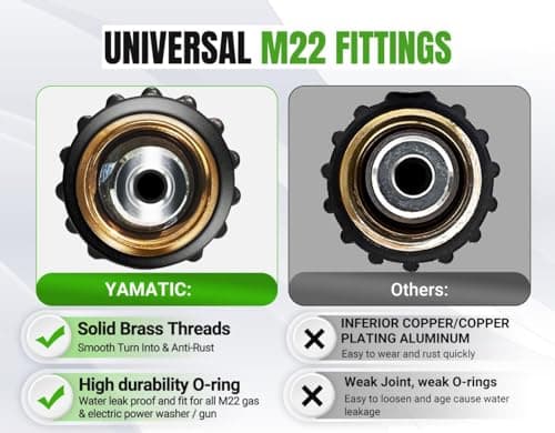 YAMATIC Kink Resistant 50FT 3200 PSI Pressure Washer Hose, Leak-Free Quick Connect Adapters, Green