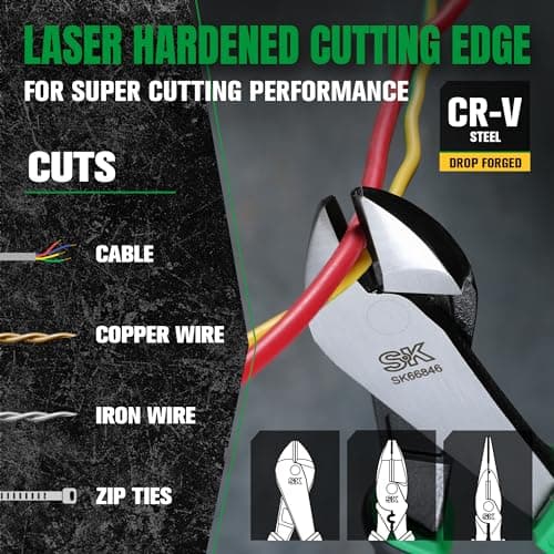 SK Premium 5-Piece Pliers Set: 8" Long Nose, 9.5" Linesman, 8" Slip Joint, 8" Diagonal, 10" Groove Joint, EVA Foam Organ