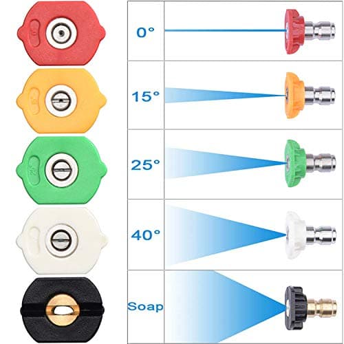 DUSICHIN Car Wash Foam Cannon Quick Connect Gun 1/4 Inch Pressure Washer Nozzle Tips Car Cleaning Tool