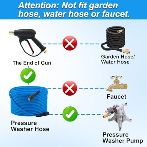 JOEJET Foam Cannon Pressure Washer Gun, 1/4" Quick Connect, 5 Nozzle Tips, 1 Liter