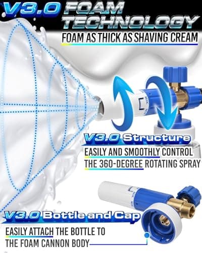 MJJC V3.0 Foam Cannon with 1/4 Inch Quick Connect for Pressure Washer, 34 oz Bottle (1/4" Connector + SOAP Sample)