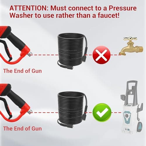M22-14 Fitting 3600 PSI Daily Pressure Washer Gun & Hose Kit, 50 FT Hose & 5 Nozzle Tips