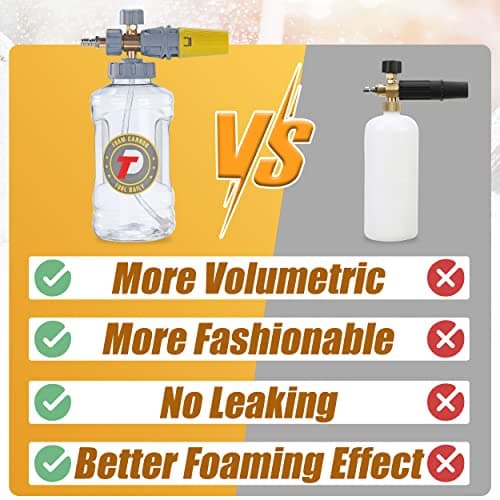 Adjustable Foam Blaster from Tool Daily - Versatile Snow Foam Lance with M22 and 1/4 Inch Quick Connect for Vehicle Cleaning
| Tool Daily Snow Foam Lance - 1.5 Liter Capacity, 1.1mm Nozzle for Precise Cleaning, Versatile Application
| Tool Daily Sno