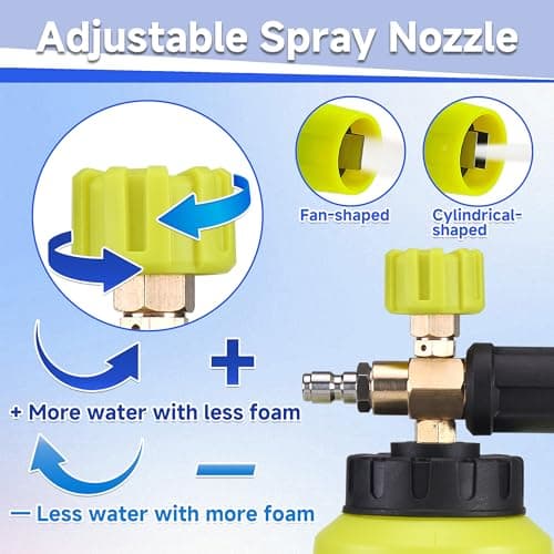 MMINGLE Foam Cannon for Pressure Washer, Dual Connector & 5 Nozzles