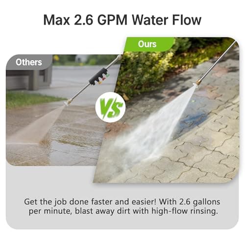 Giraffe Tools Grandfalls UltraFlow 2.6 GPM Commercial Pressure Washer