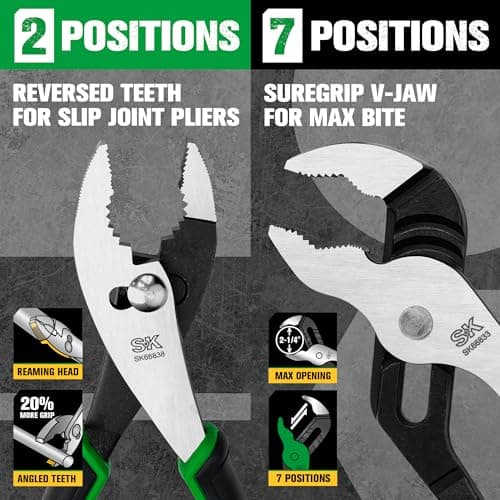 SK Premium 5-Piece Pliers Set: 8" Long Nose, 9.5" Linesman, 8" Slip Joint, 8" Diagonal, 10" Groove Joint, EVA Foam Organ