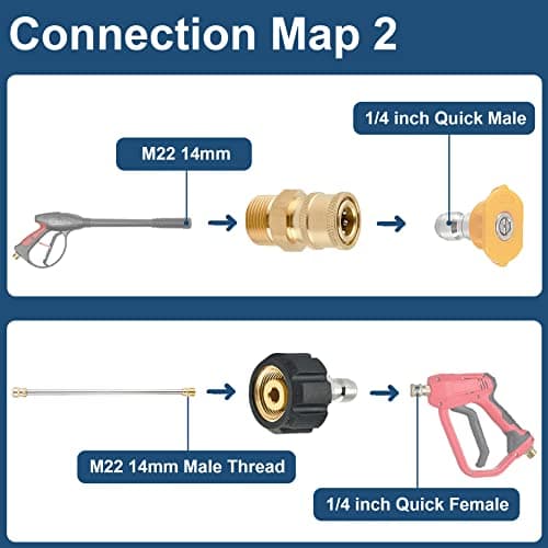 Quick Connect Fittings M22 14mm to 1/4 Inch Adapter Set, 4 Pieces