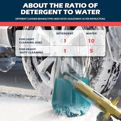 1 Liter Foam Cannon for Pressure Washer - Adjustable Snow Foam Lance with Quick Connect, Perfect for Car Cleaning
