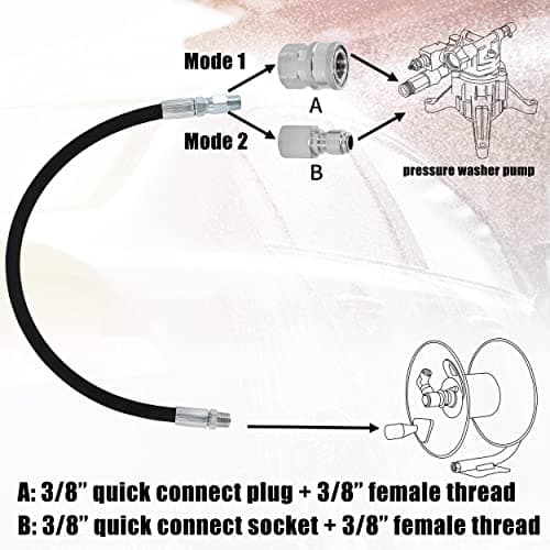 Pressure Washer Whip Hose with Swivel for Pressure Washing