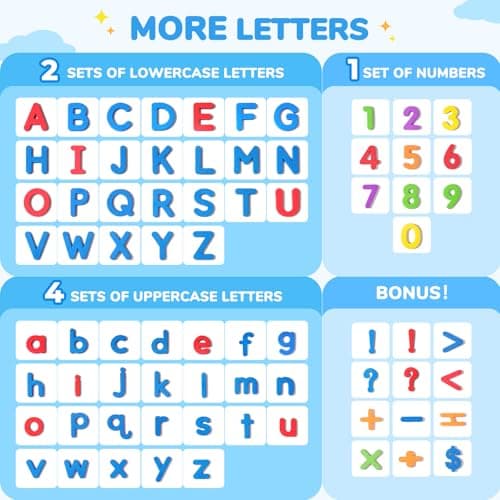 Gamenote Magnetic Letters Kit for Kids Learning and Spelling
