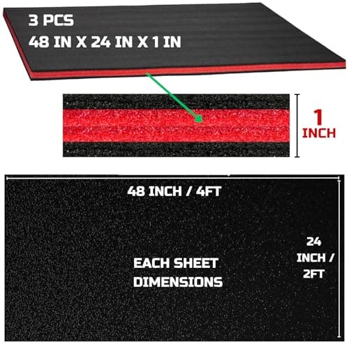 Kaizen Organizer Tool Box Foam 3Pack 48x24x1 inch, Foam Inserts for Cases, Polyethylene Storage Sheets for Toolbox Hard Case