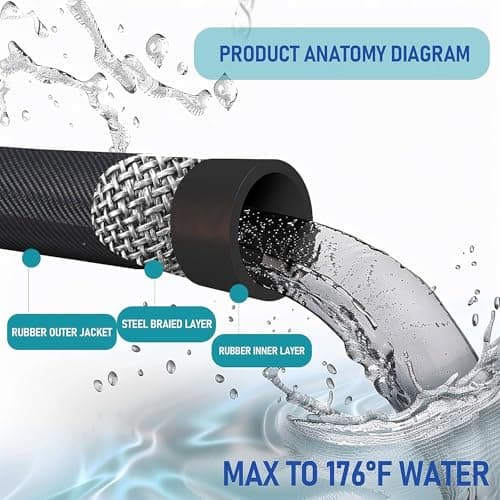 3/8" Quick Connect 50 FT 4000 PSI Kink Resistant Pressure Washer Hose