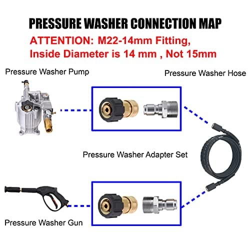 M22 14mm to M22 Pressure Washer Adapter, 5000 PSI, 3/8 Inch Quick Connect