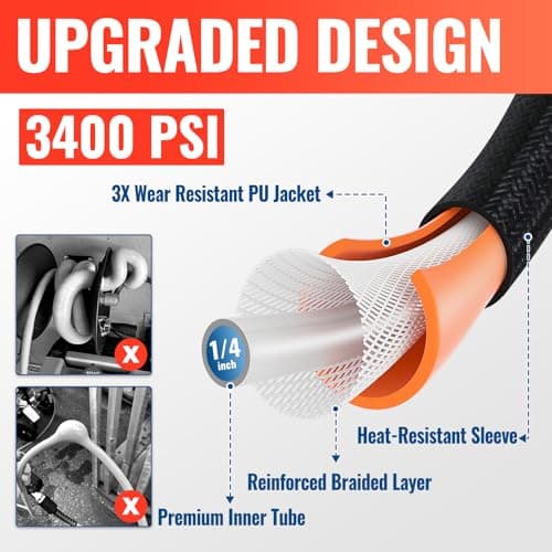 YAMATIC Upgraded 50FT 3400 PSI Kink Resistant Power Washer Hose