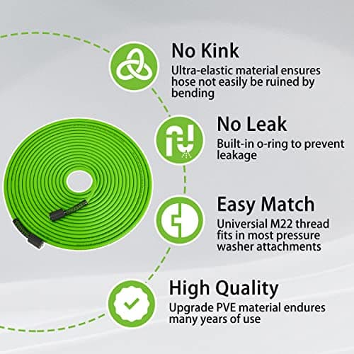 3600 PSI Kink Resistant Pressure Washer Hose, 50 FT, Universal Compatible – PWACCS Extension Hose