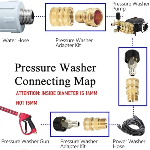 4-Pack 5000 PSI Pressure Washer Quick Connect Kit, M22 14mm to 3/8"