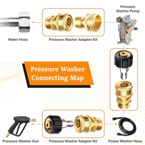 Twinkle Star M22 14mm Quick Connect Pressure Washer Adapter Set