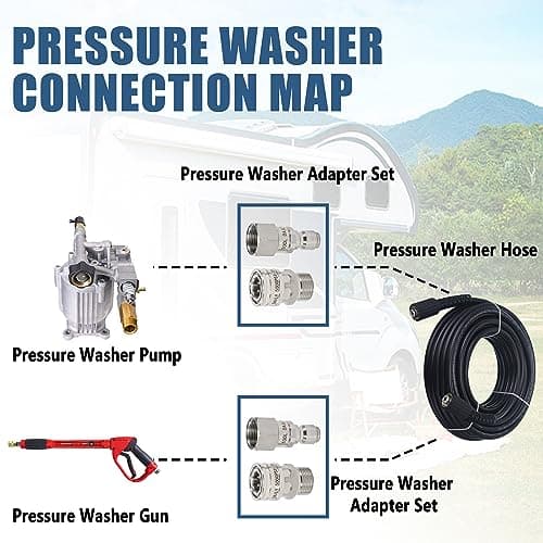 Power Washer Hose Quick Disconnect Adapter Set
