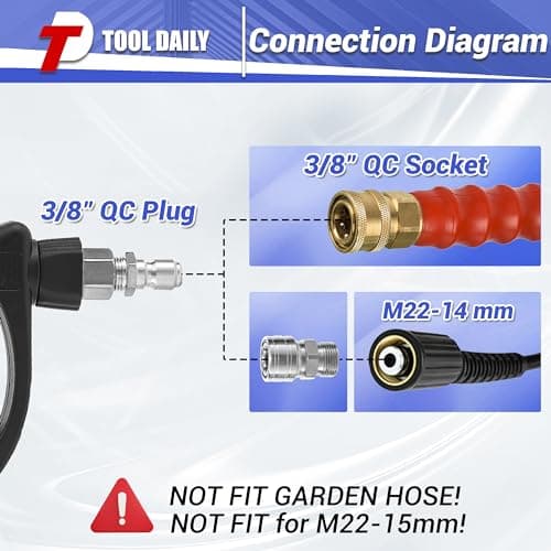 Tool Daily Pressure Washer Gun with Quick Connect, Foam Cannon & 3 Extension Wands, 16 Inch