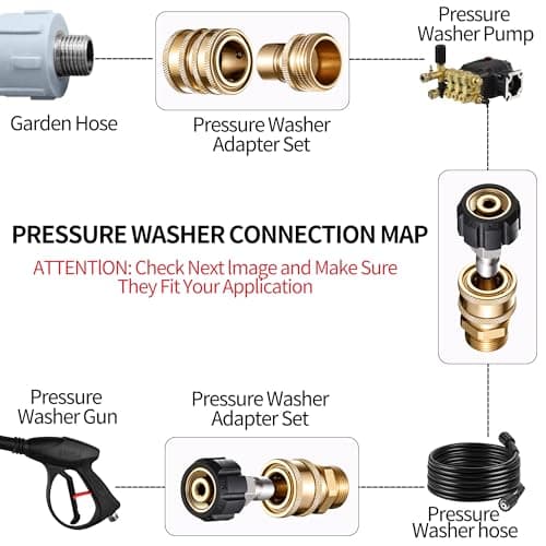 Selkie 8-Pack 14mm to 3/8" Quick Connect Fittings & 3/4" to 1/2" Adapter Set for Pressure Washers