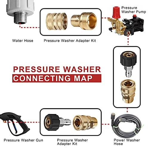 Pressure Washer Adapter Set: M22 Swivel to 3/8" Quick Connect