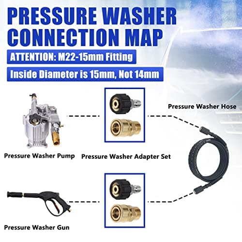 Tool Daily Pressure Washer M22 Adapter Set, 5000 PSI, 4 Pcs